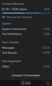 VS Code context window breakdown showing System Instructions, Tool Definitions, Messages, Tool Results and reserved space