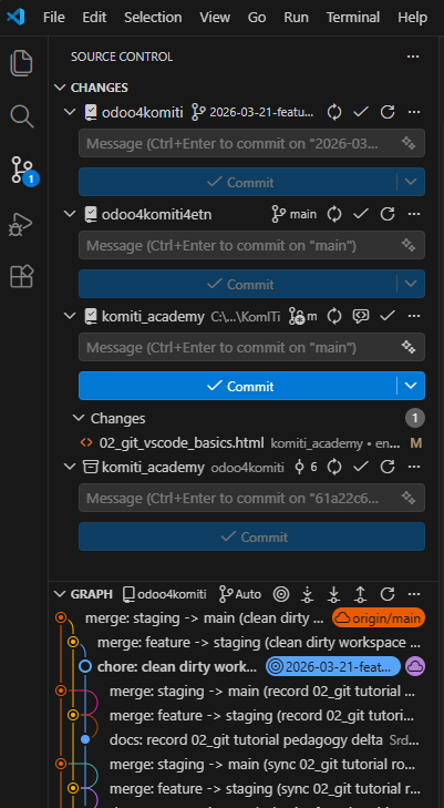 VS Code Source Control panel